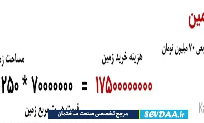 هزینه ساخت آپارتمان در سال 1403