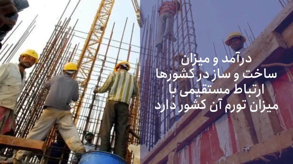 استعلام سود ساخت و ساز در سال 1403
