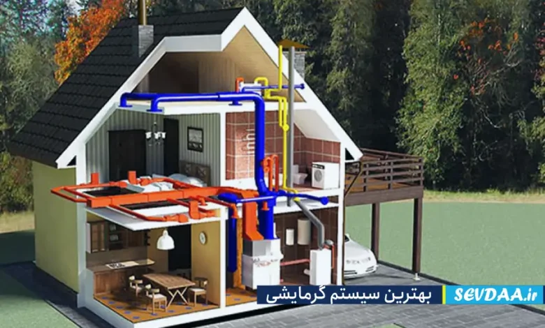 معرفی انواع سیستم های گرمایشی خانگی