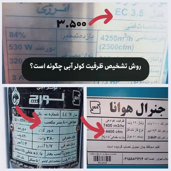 روش تشخیص ظرفیت کولر آبی چگونه است؟
