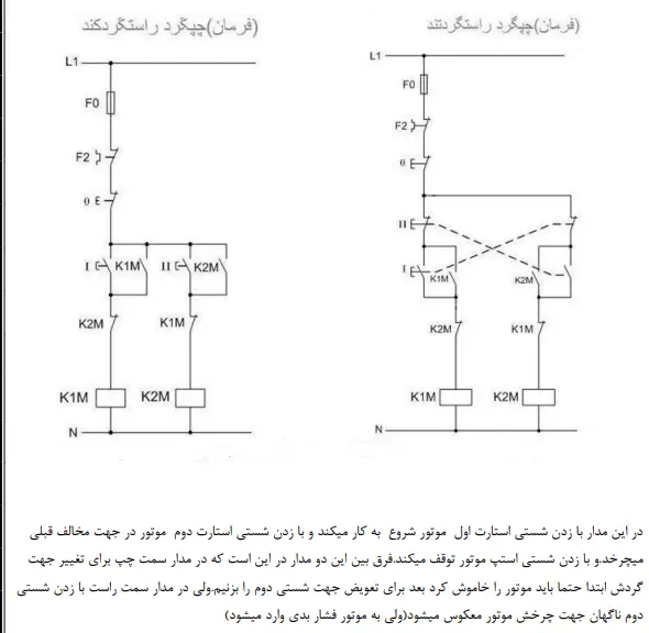 مدار فرمان قدرت و کنتاکتوری