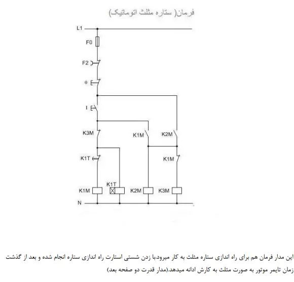 نقشه مدار فرمان قدرت و کنتاکتوری