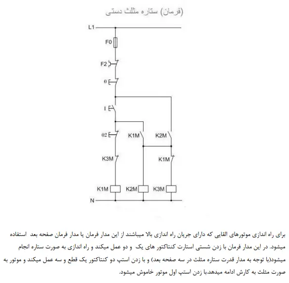 نقشه مدار فرمان قدرت و کنتاکتوری