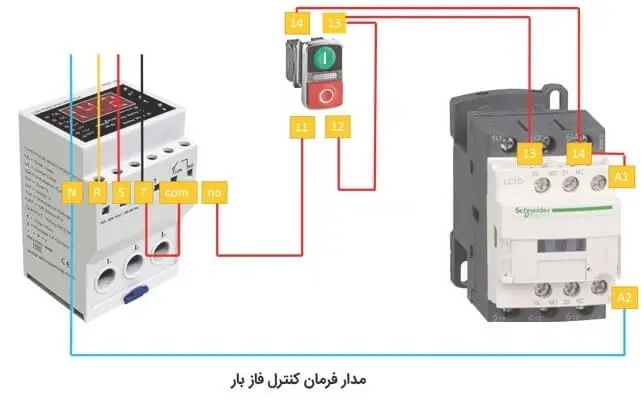 عملکرد فرمان کنتاکتور چگونه است؟