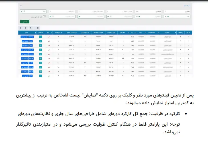 مراحل ارجاع کار نظارت 