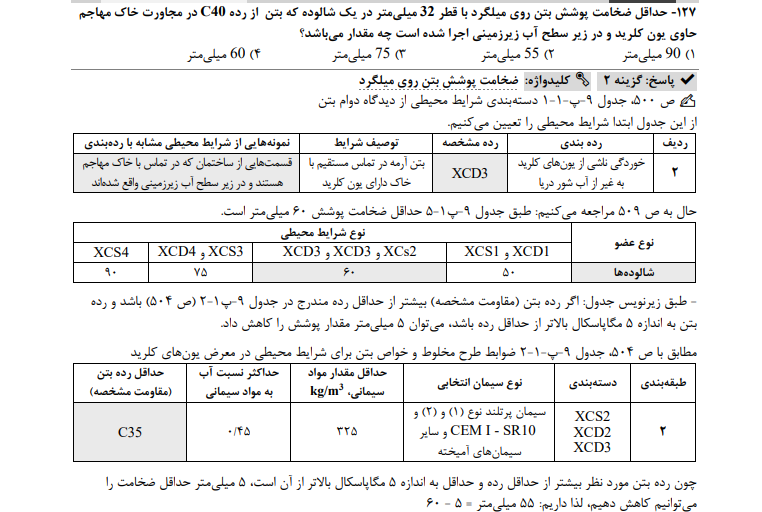 سوالات پرتکرار آزمون نظام مهندسی