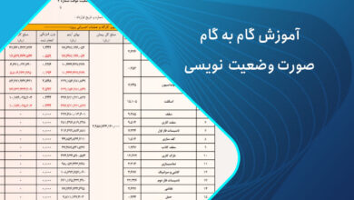 آموزش صورت وضعیت نویسی