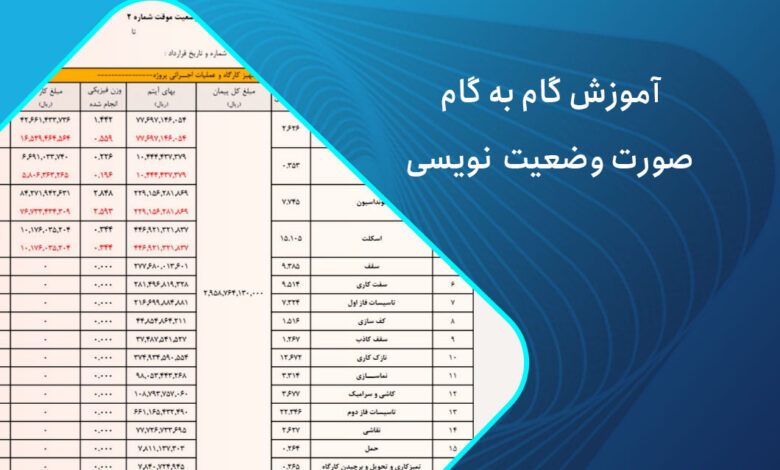 آموزش صورت وضعیت نویسی