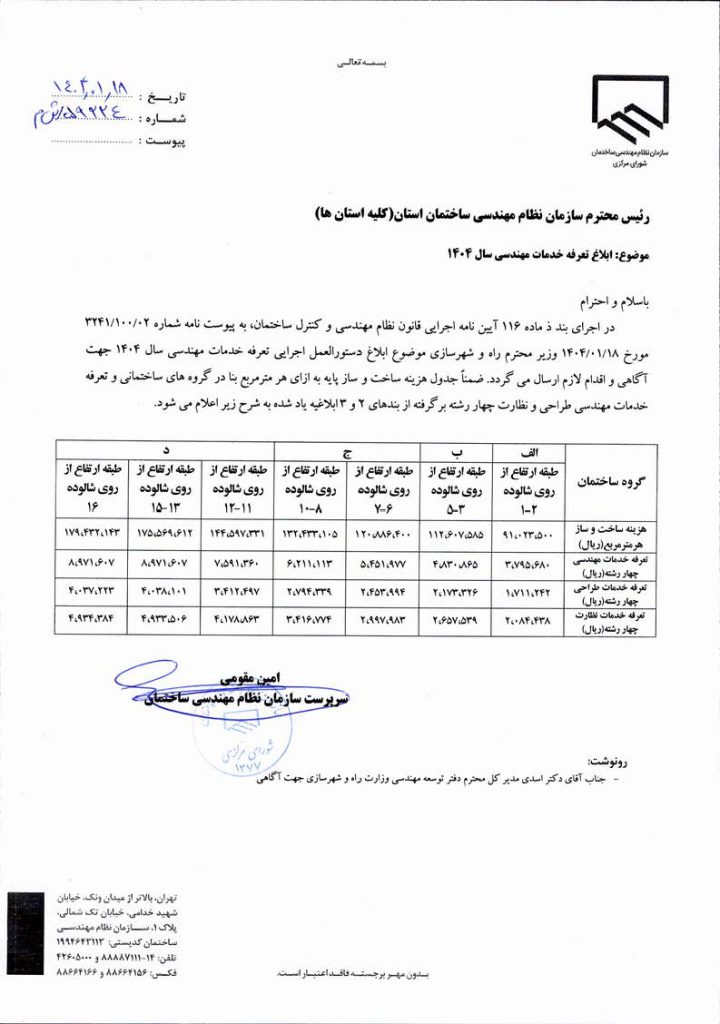 تعرفه نظام مهندسی 1404