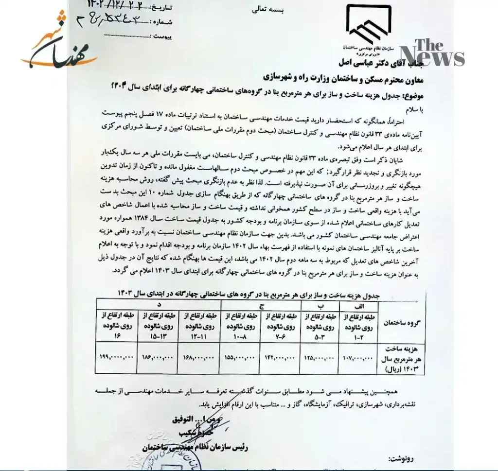 تعرفه خدمات مهندسی و نظام مهندسی ۱۴۰۳