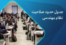 جدول حدود صلاحیت نظام مهندسی