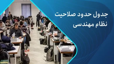 جدول حدود صلاحیت نظام مهندسی