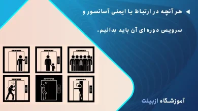هر آنچه در ارتباط با ایمنی آسانسور و سرویس دوره‌ای آن باید بدانیم.