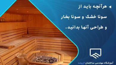 هرآنچه باید از سونا خشک و سونا بخار و طراحی آنها بدانید.