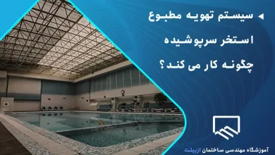 هر آنچه باید از سیستم تهویه مطبوع استخرهای سرپوشیده بدانید