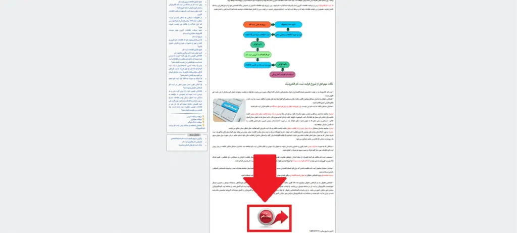مراحل ثبت نام کد آیسیک مهندسان