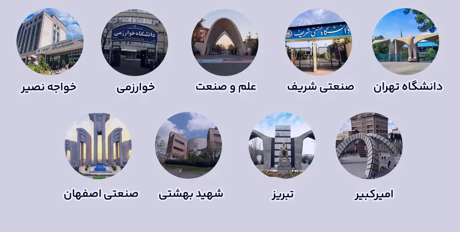 معرفی بهترین دانشگاه های مهندسی در ایران