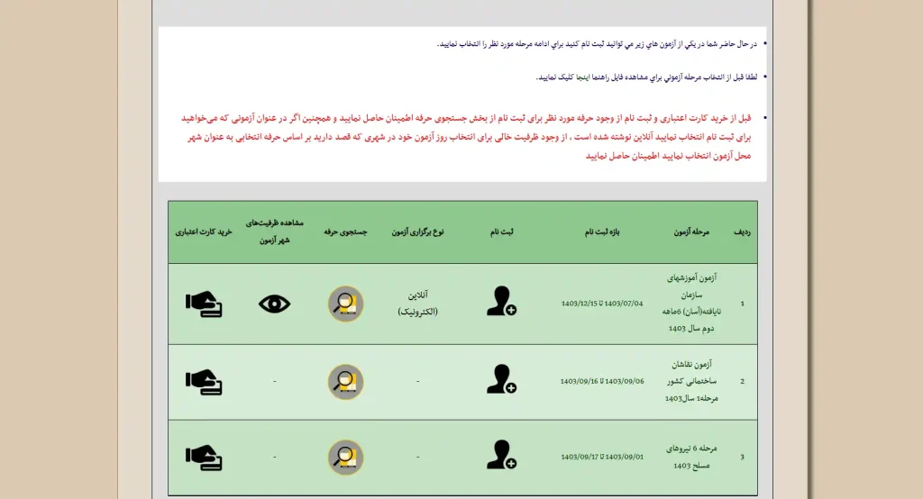 خرید کارت اعتباری در سایت ادواری فنی حرفه ای