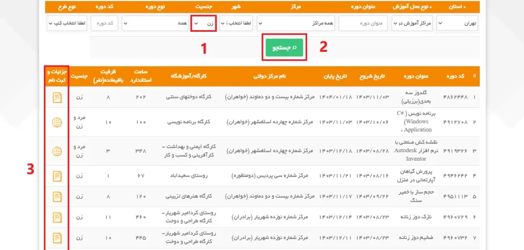 نحوه شرکت در دوره های فنی حرفه ای برای خانم ها