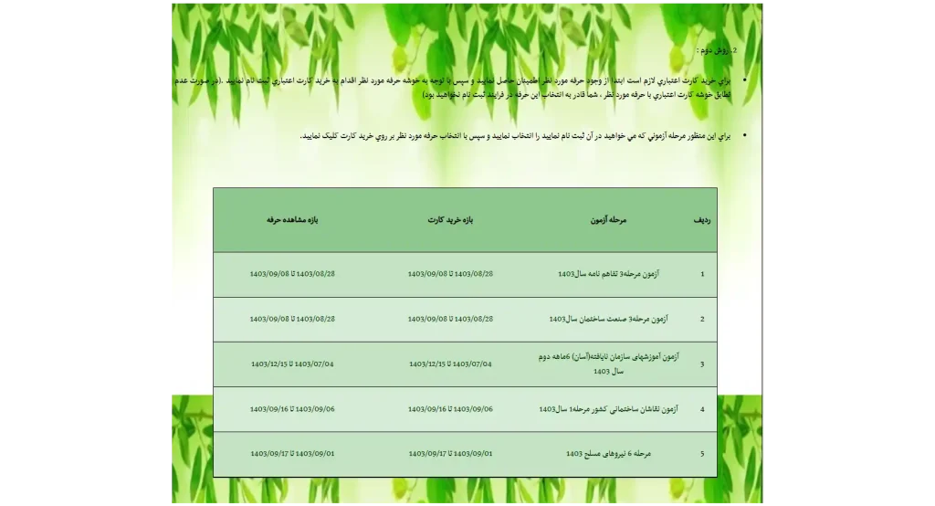 روش دوم خرید کارت اعتباری