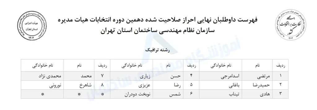 کاندیدای نظام مهندسی رشته ترافیک در دهمین دوره انتخابات 1403