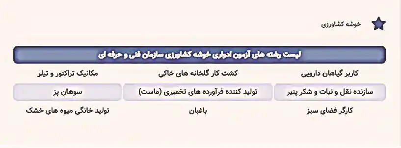 خوشه کشاورزی از رشته های آزمون ادواری فنی و حرفه ای 