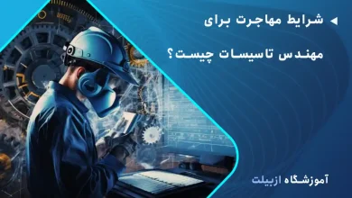 شرایط مهاجرت برای مهندس تاسیسات چیست؟
