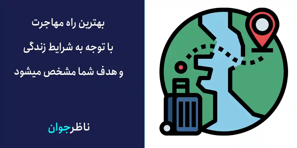 بهترین راه مهاجرت با توجه به شرایط زندگی و هدف شما مشخص میشود