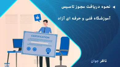 نحوه دریافت مجوز تاسیس آموزشگاه فنی و حرفه ای آزاد
