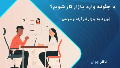 چگونه وارد بازار کار شویم؟ (ورود به بازار کار آزاد و دولتی)