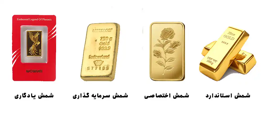 انواع شمش طلا ( راهنمای خرید انواع شمش طلا)