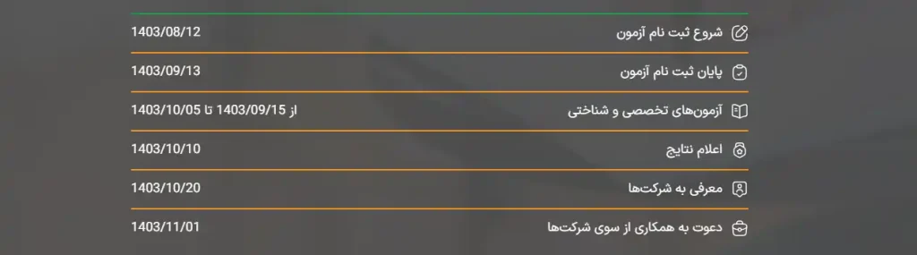 رشته‌های آزمون استخدام بخش خصوصی 1403