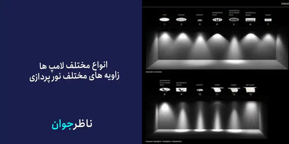 زاویه های نور پردازی