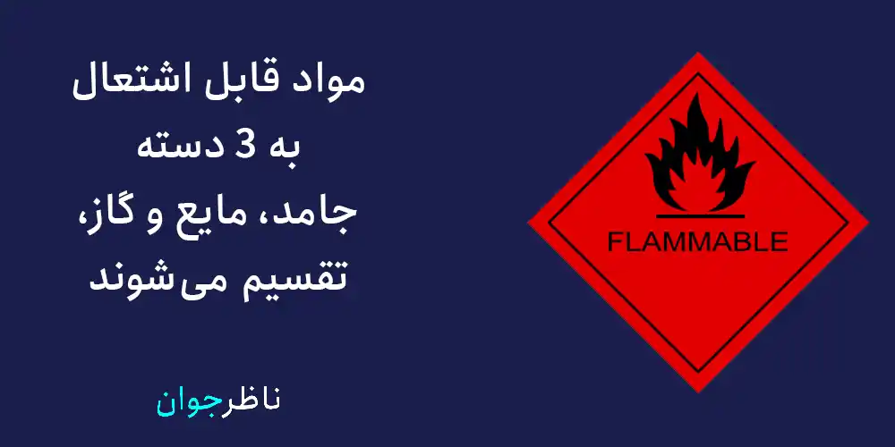 مواد قابل اشتعال به 3 دسته جامد، مایع و گاز، تقسیم می‌شوند