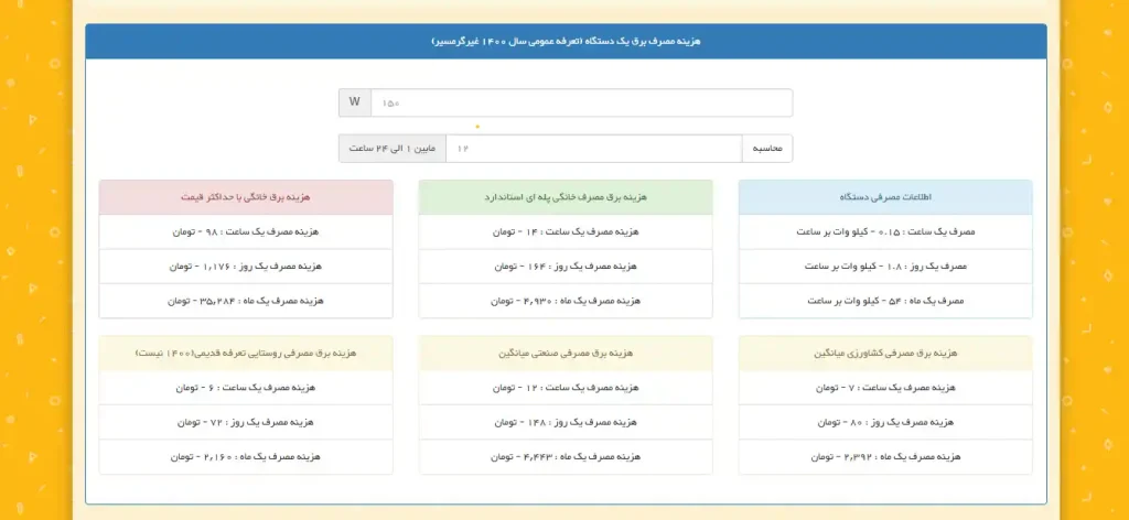 نحوه محاسبه مصرف برق آنلاین