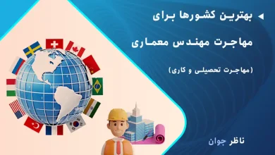 بهترین کشورها برای مهاجرت مهندس معماری (مهاجرت تحصیلی و کاری)