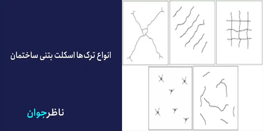 انواع ترک‌ها اسکلت بتنی ساختمان