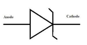 نماد دیود زنر 