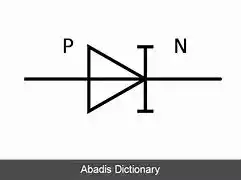  نماد دیود معکوس