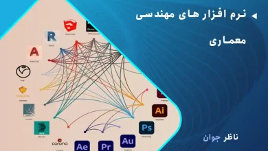 نرم افزار های مهندسی معماری