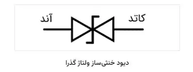 نماد دیود خنثی ساز ولتاژ گذرا