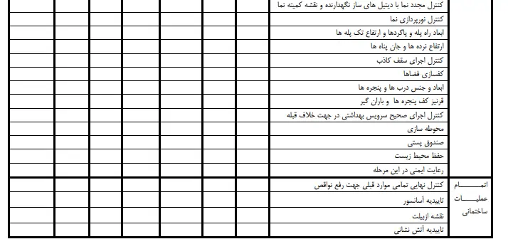 چک لیست معماری