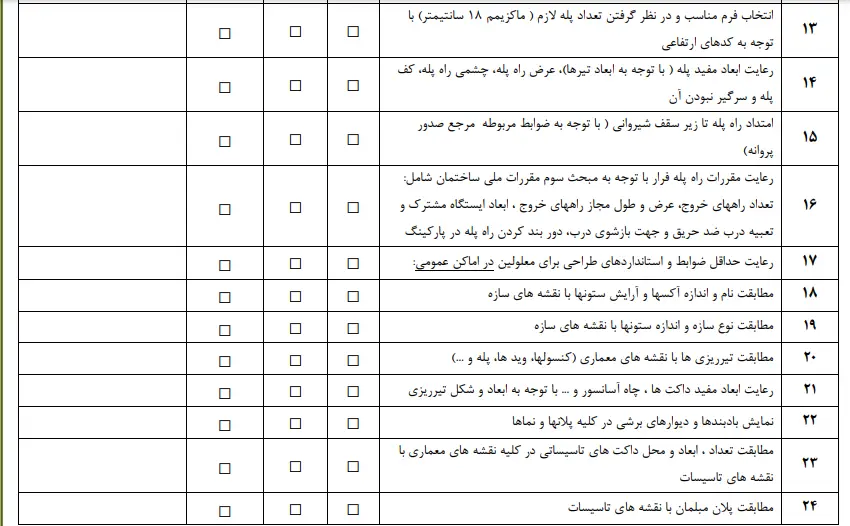 چک لیست نظارت معماری 
