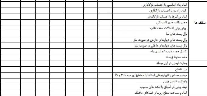    چک لیست معماری