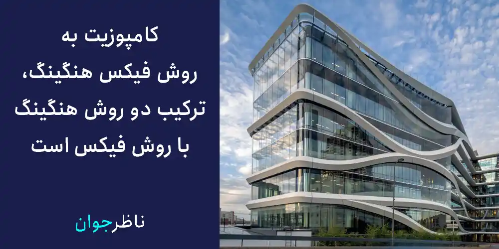کامپوزیت به روش فیکس هنگینگ، ترکیب دو روش هزنگینگ با روش فیکس است.
