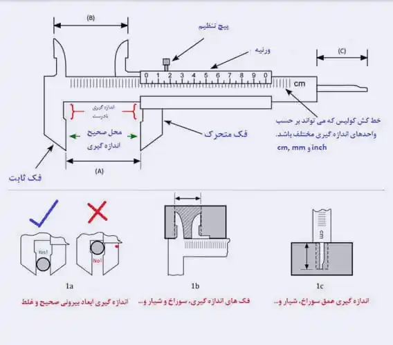 اندازه گیری کولیس