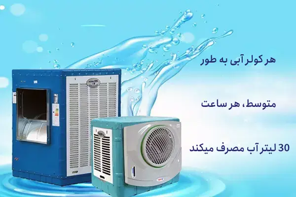 مصرف آب کولر آبی1