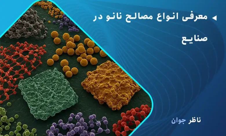 معرفی انواع مصالح نانو در صنایع