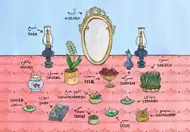 معرفی سفره هفت سین