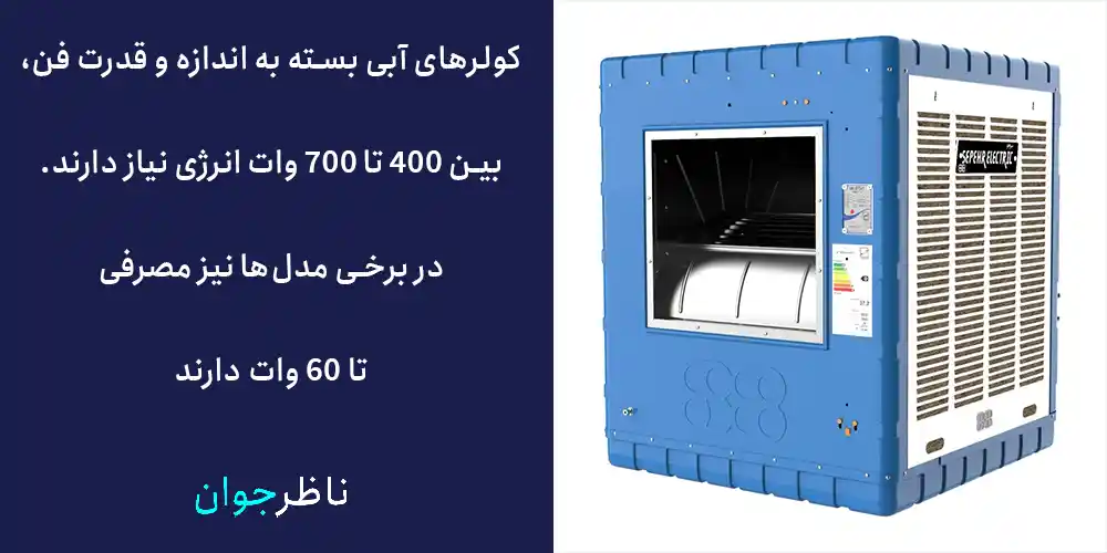 مقدار مصرف برق کولر آبی